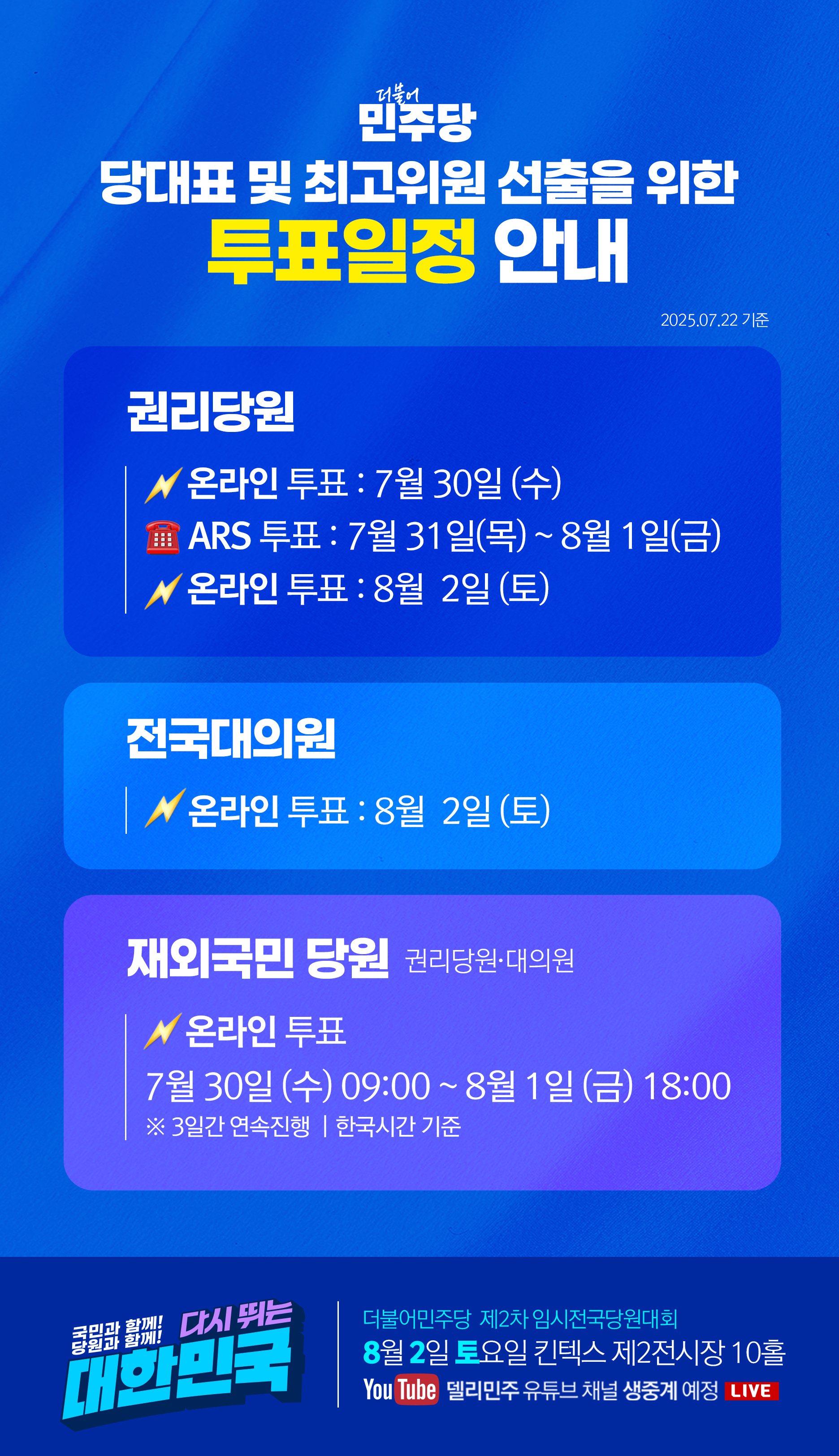 당대표 및 최고위원 선출을 위한 투표일정 안내