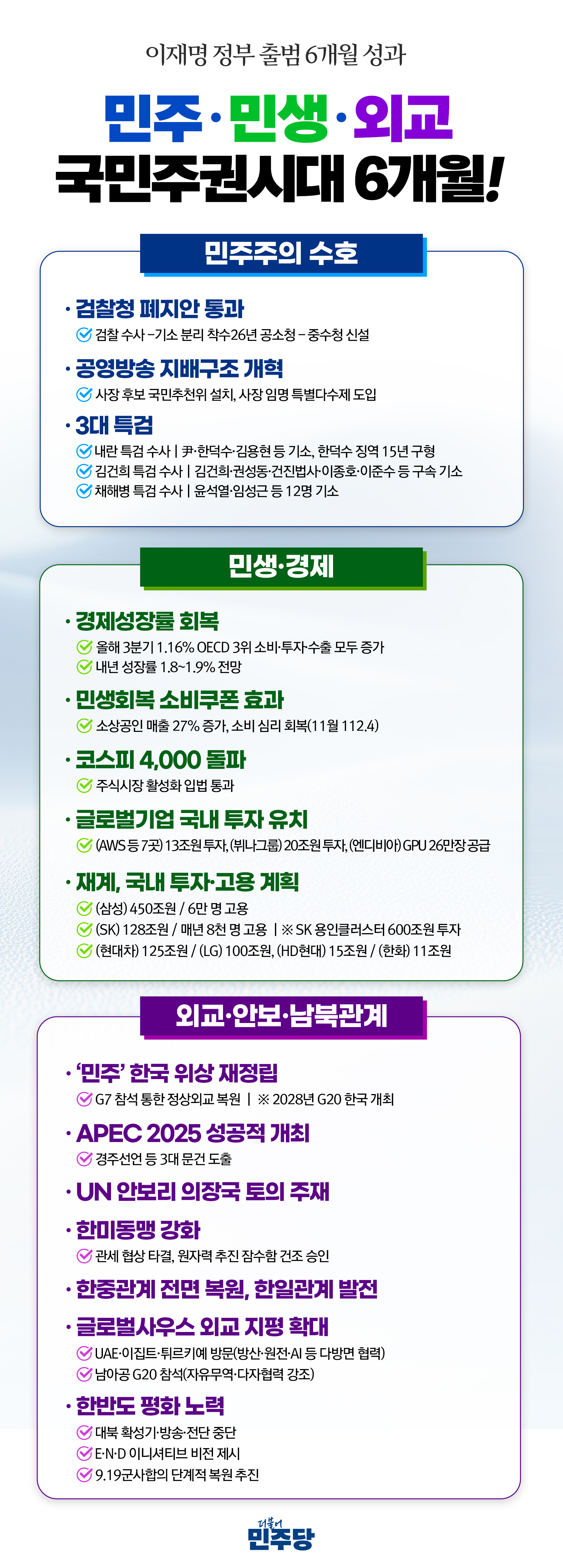 이재명 정부 6개월 성과